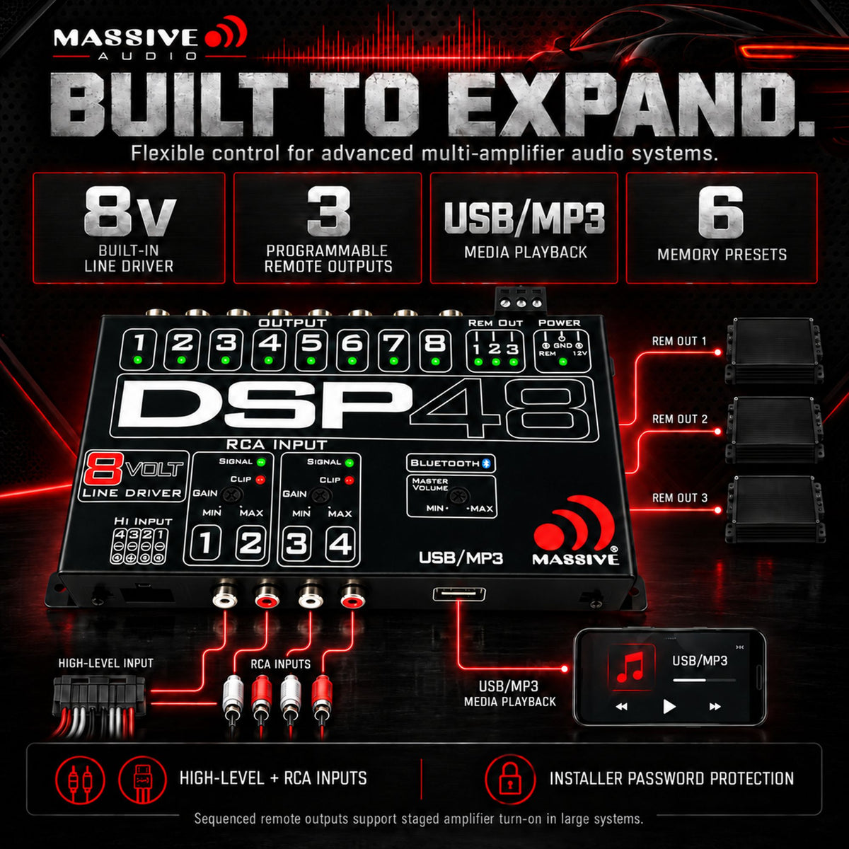 DSP48  - Digital Signal Processor with Bluetooth® Audio Streaming