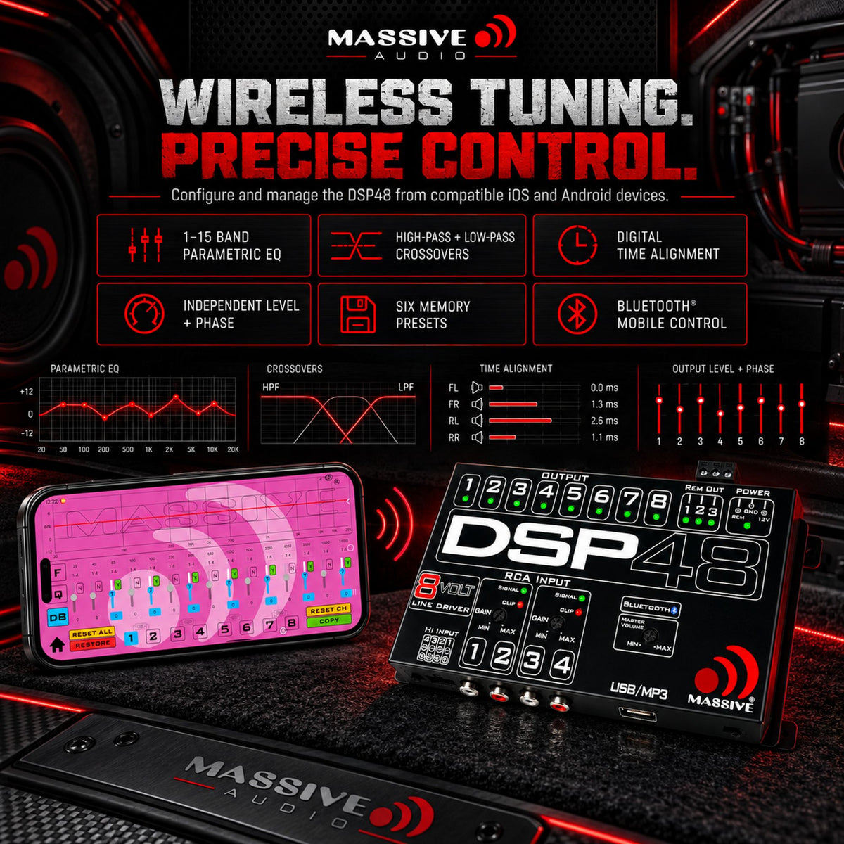 DSP48  - Digital Signal Processor with Bluetooth® Audio Streaming
