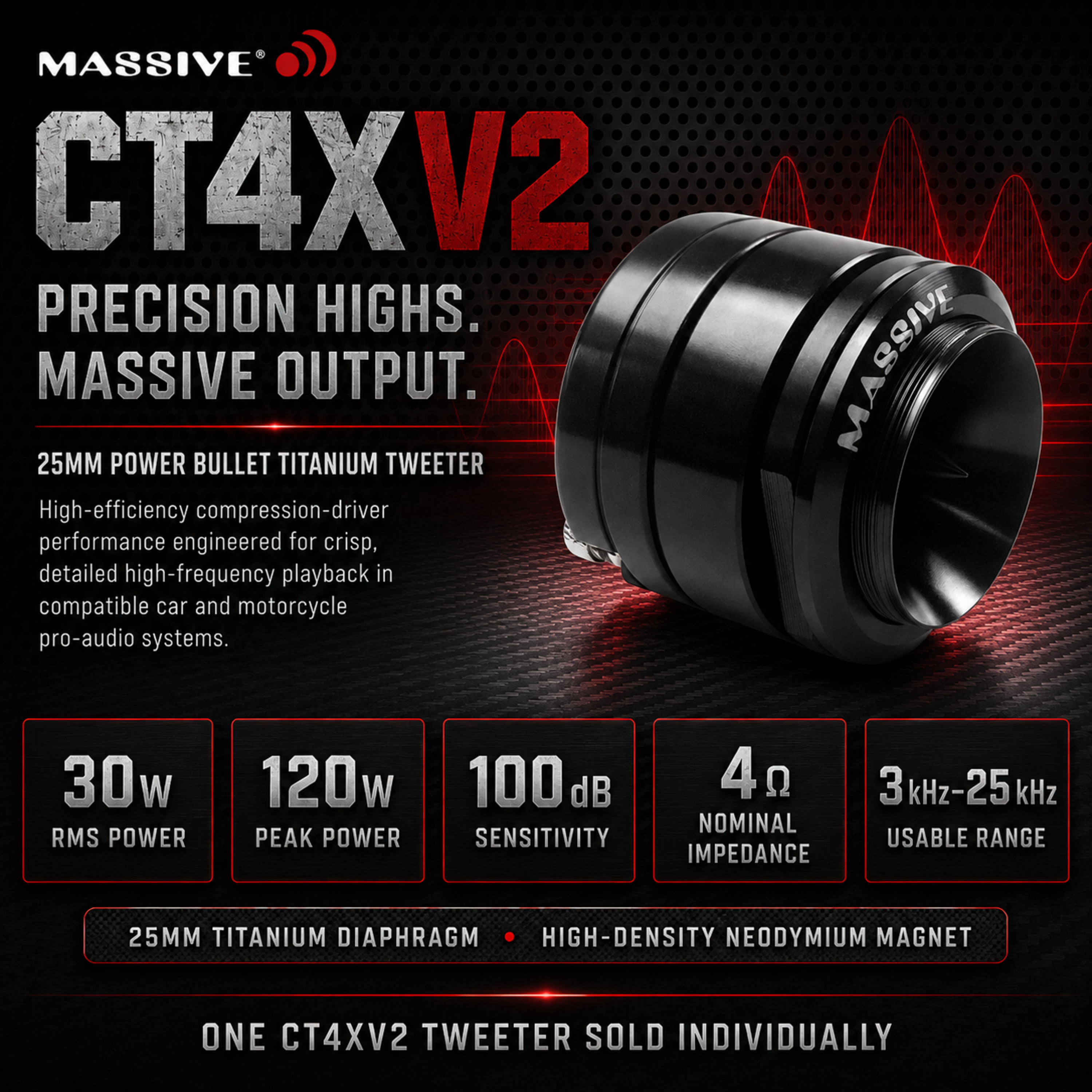 CT4XV2 - 4 Ohm 25mm Power Bullet Titanium Tweeter AMS Rated