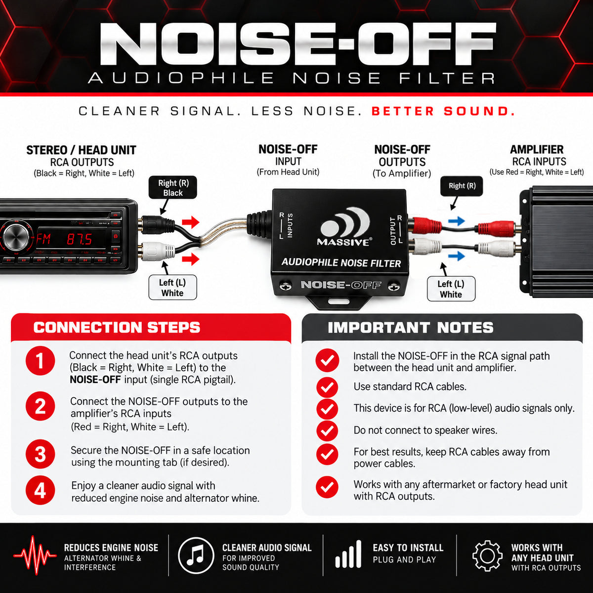 NOISE-OFF