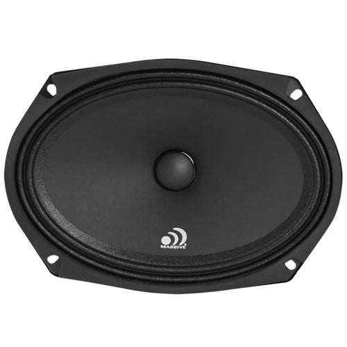 Mid Range Speaker, Mid Bass Speakers, Mid Range Pro Audio Speakers